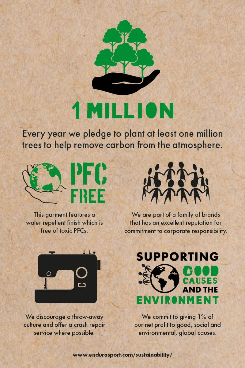 Endura Pro SL Jersey II (lange Mouw) - Fossil 3 Endura Pro SL Jersey II (lange Mouw) - Fossil - Afbeelding 3