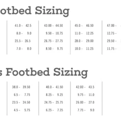 Giro Empire VR90 Wielerschoenen - Zwart -Fiets Vonk Verkoopwinkel GIRO Size Chart Shoes