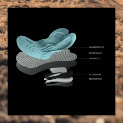 Assos MILLE GTC KIESPANZER Bib Shorts C2 - Serie Zwart -Fiets Vonk Verkoopwinkel banner 01